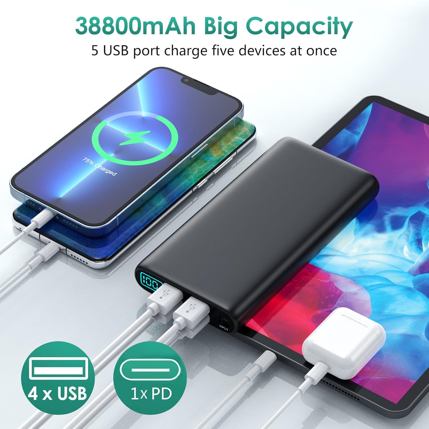 Portable Charger 38800mAh,USB C Power Bank with 5 Outputs 2 Inputs,LCD Display Battery Pack Backup,Travel Essentials Phone Charger Compatible with iPhone 17/16/15/14/13/12/11,Android Samsung Galaxy - Image 3