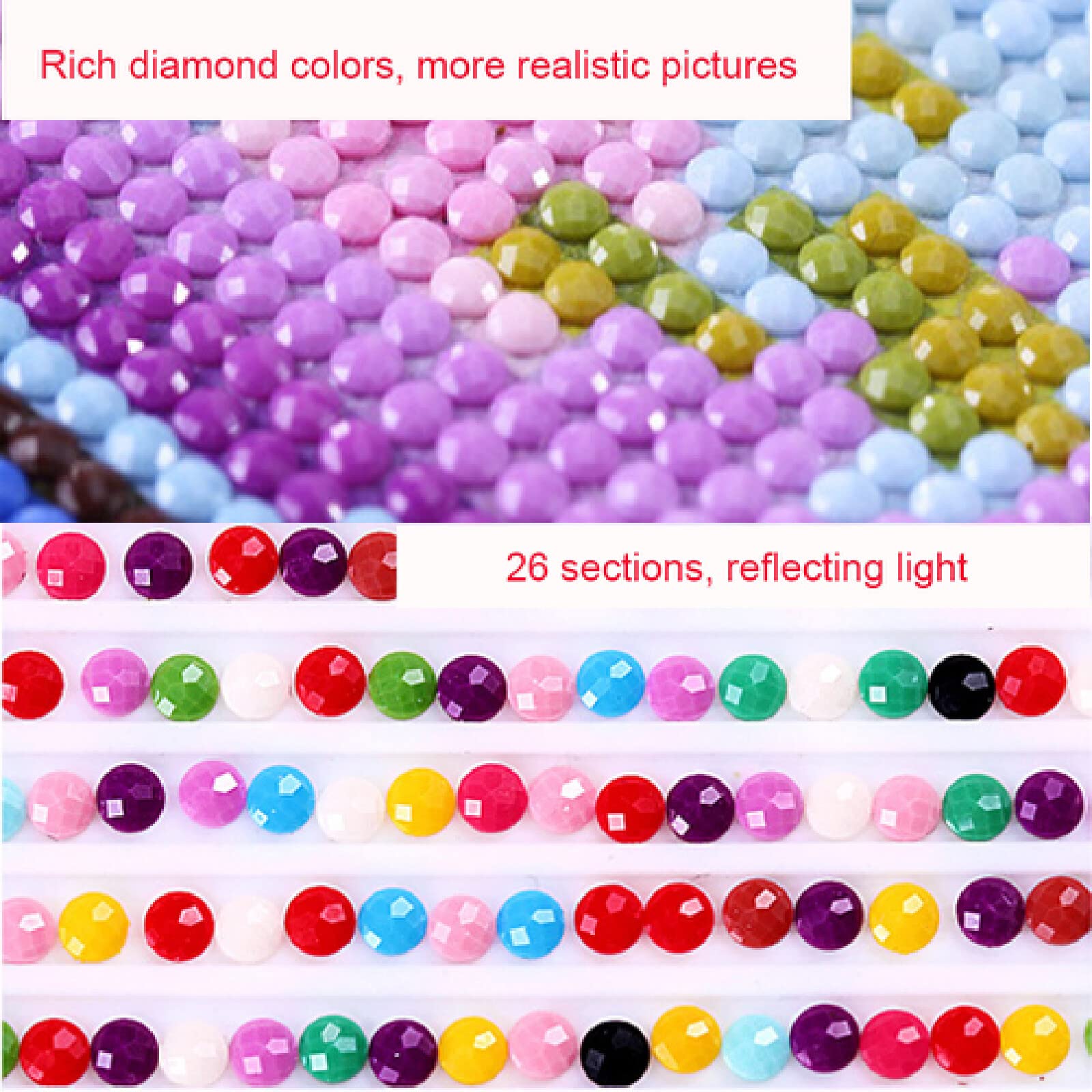 Diamond Painting New York dunkle Stadt, 5D Diamant Painting Bilder Set, DIY Diamond Painting Vollbohrer, Groß Diamant Painting für Erwachsene Kinder, Mosaikherstellung Leinwand Wanddekoration 90x180cm