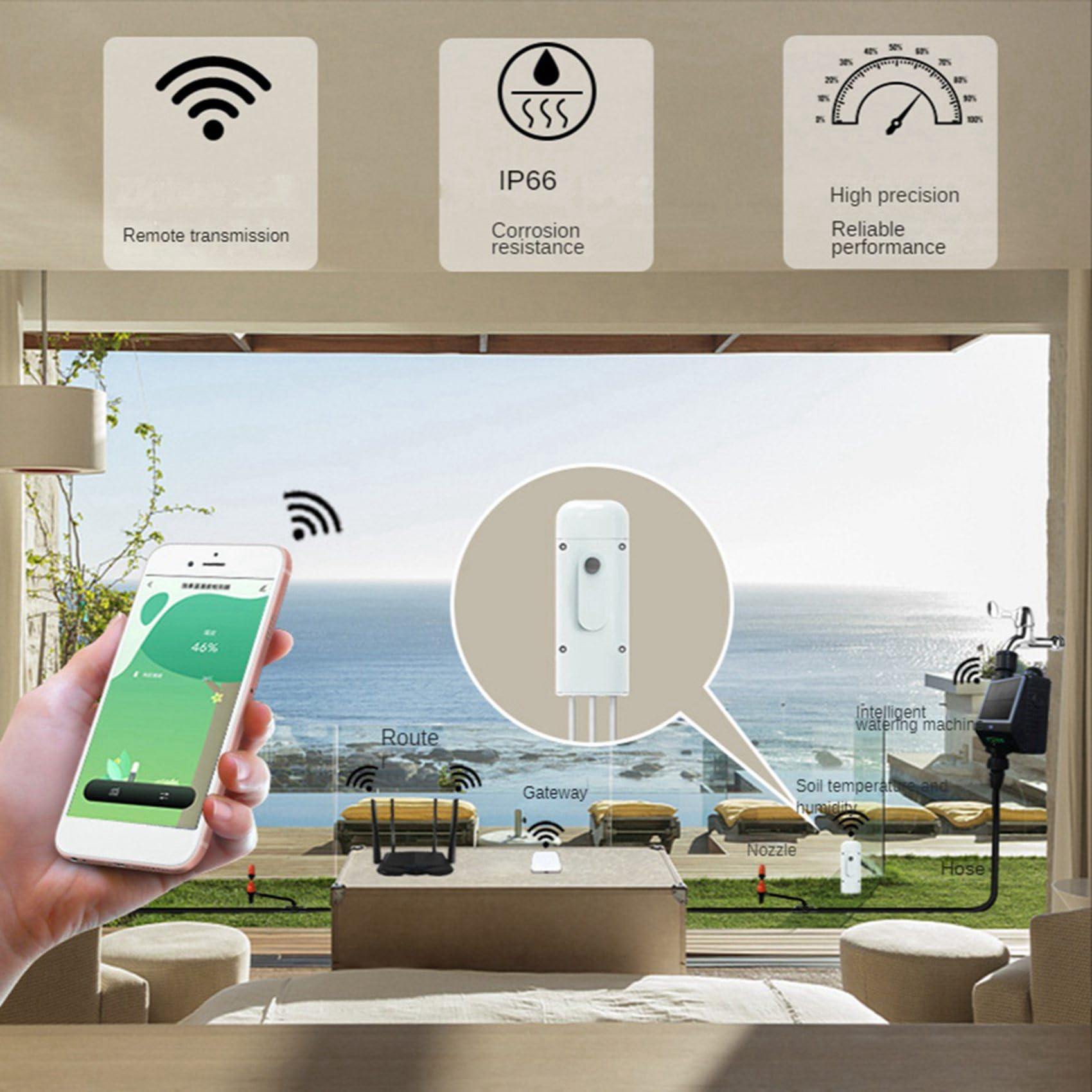 4 Piezas TUYA ZIGBEE Monitor de Planta Medidor de Temperatura del Suelo Sensor de Humedad Sensor de Riego de AutomatizacióN de JardíN