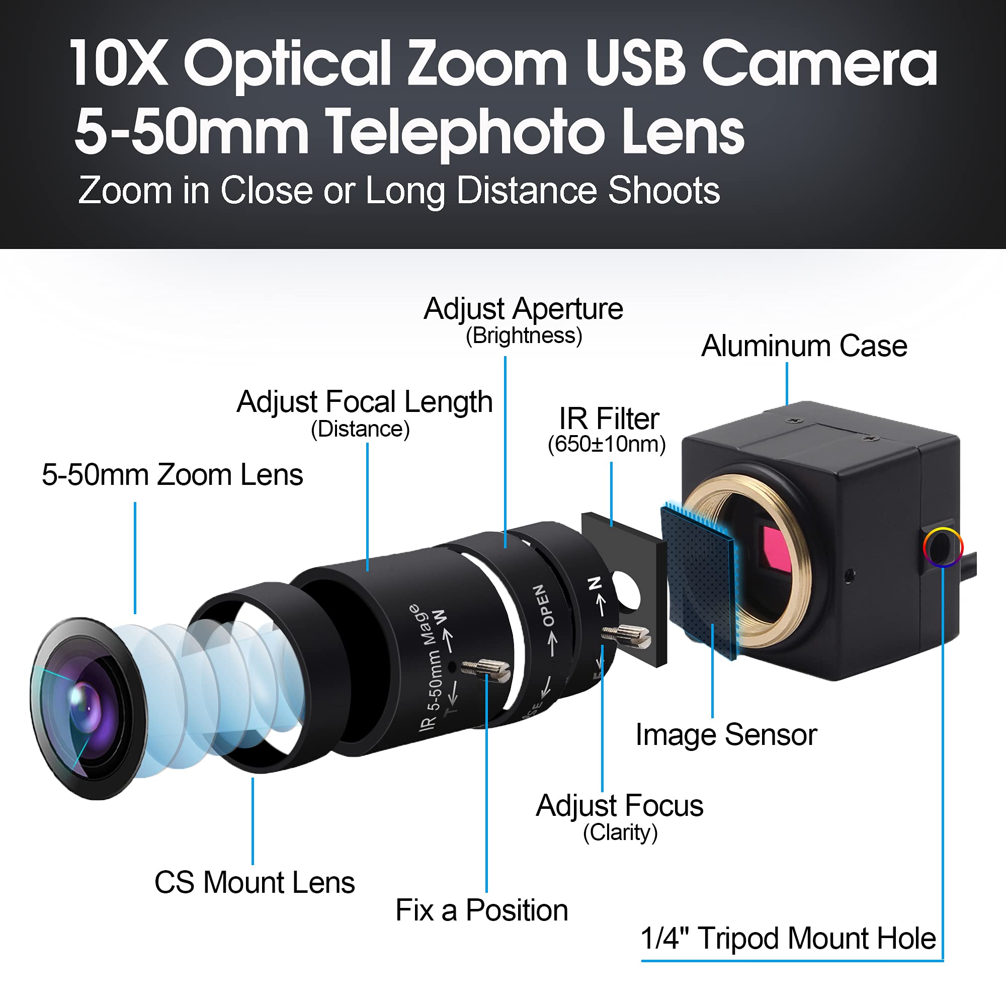 Svpro Caméra USB Objectif Zoom 5-50mm Webcam à Mise au Point Manuelle 720P HD 1280x720 Systèmes de sécurité USB2.0 Caméra CCT avec capteur OV9712 Surveillance de la caméra de Vision Industrielle UVC