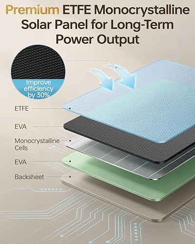 Miniatura 3 de KJK Panel solar de cámara de rastro con batería de 5000 mAh, cargador solar ETFE de 6 V 5 W para juegos y cámaras de batería de anillo compatibles,