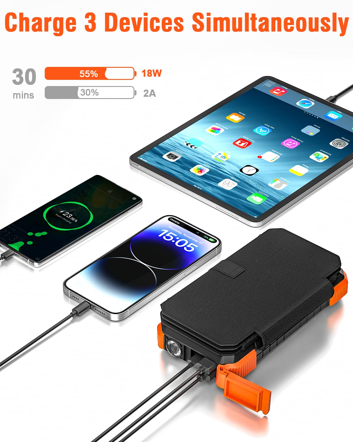 Chargeur Solaire Banque D'énergie Solaire 26 800 MAh, Sans Fil Qi, 2 Batterie Externe Magsafe