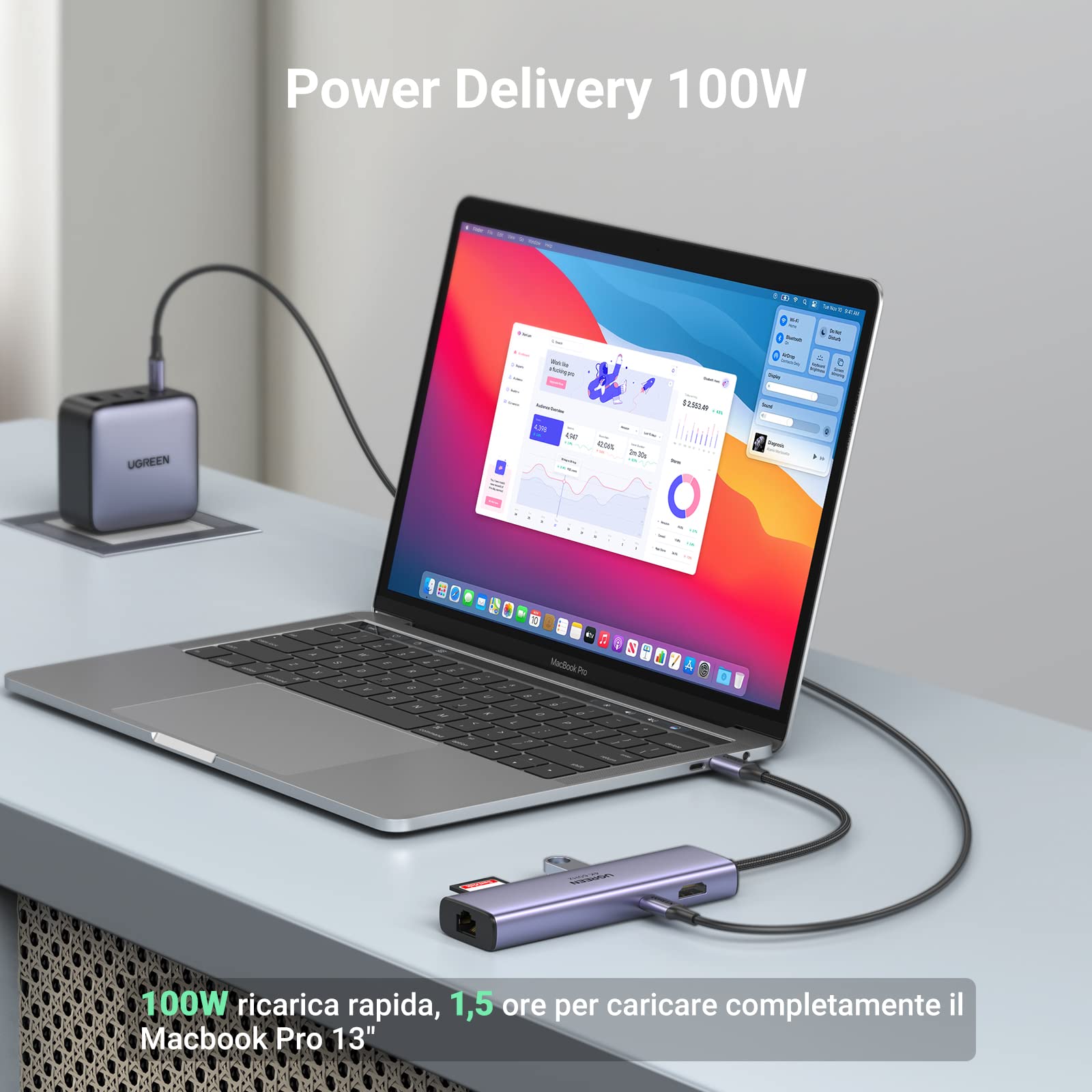 UGREEN Revodok Hub USB C Ethernet Gigabit HDMI 4K 60Hz PD 100W Lettore Schede SD TF USB 3.0 Adattatore USB C HDMI Compatibile con MacBook Pro Air M2 M1, Galaxy S24 Plus Ultra, iPhone 15 Plus Pro Max