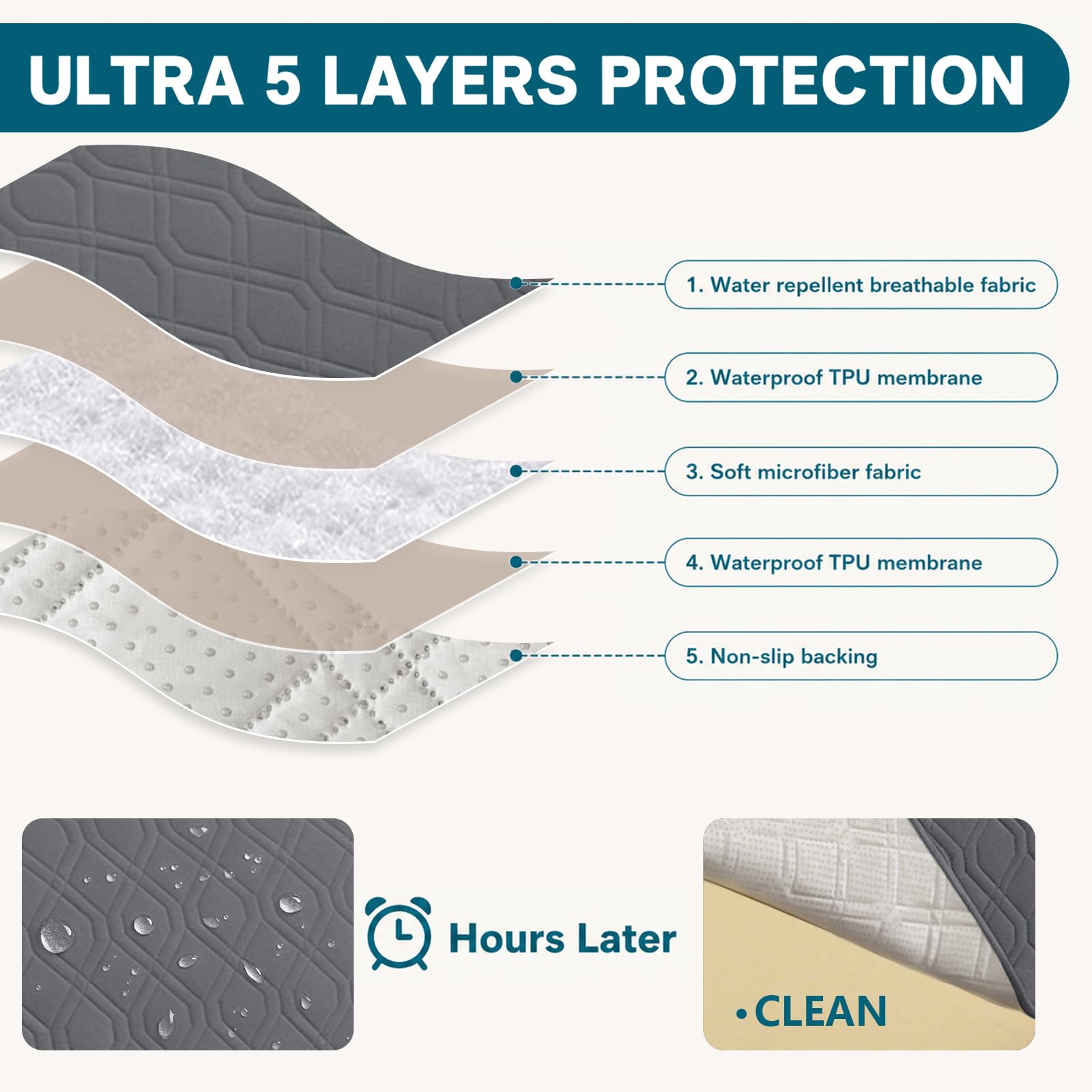 View 4