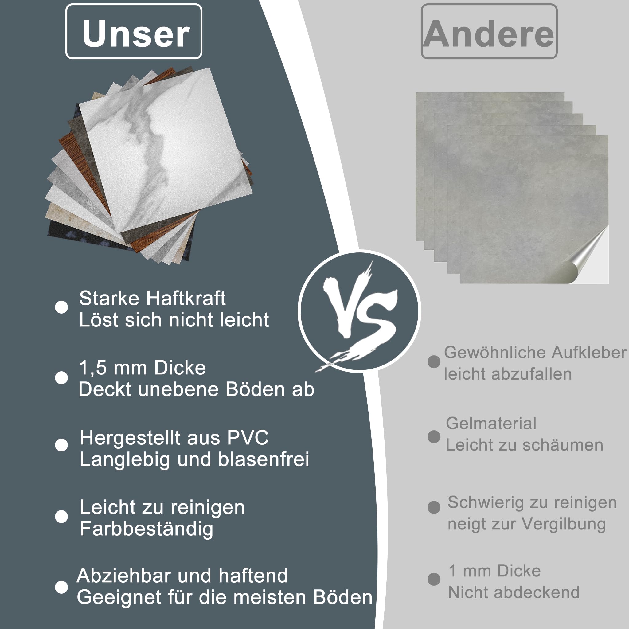 54 Stück 5,02 m² PVC Bodenbelag Vinylboden Selbstklebend Fliesen Vinyl Klebefliesen Bodenfliesen Fliesenaufkleber Rutschfest Wasserfest für Wohnzimmer Küche Badezimmer - Marineblau