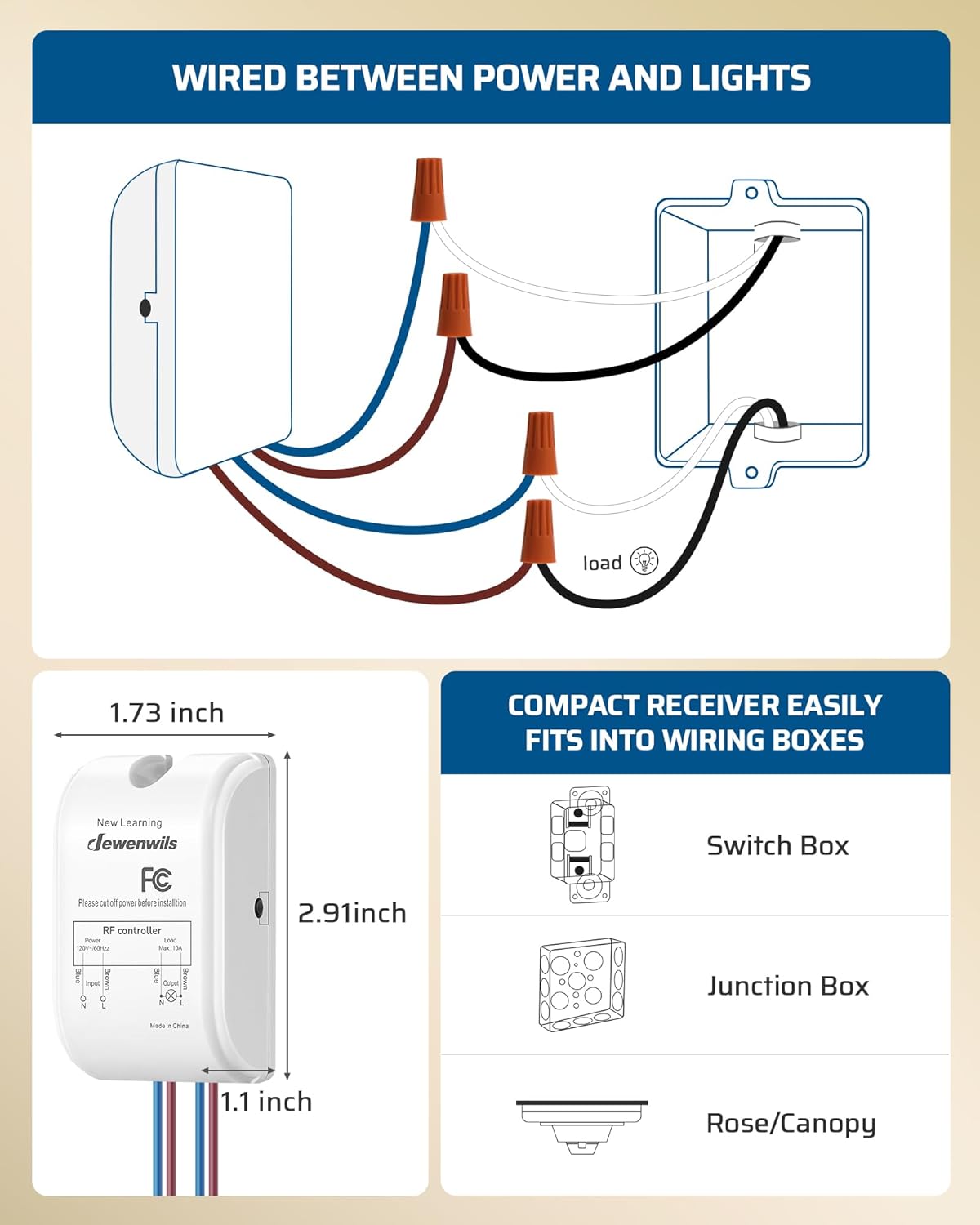Wiring diagram for the DEWENWILS wireless receiver showing connections for Live, Neutral, and Load wires to a light fixture.