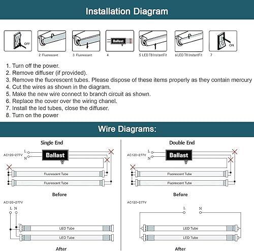 Miniatura 7 de H&B Luxuries Tubo de luz LED T8 de derivación de balasto tipo B, 18 W, conexión de extremo único y de doble extremo, 2340 LM, base G13, reemplazo de