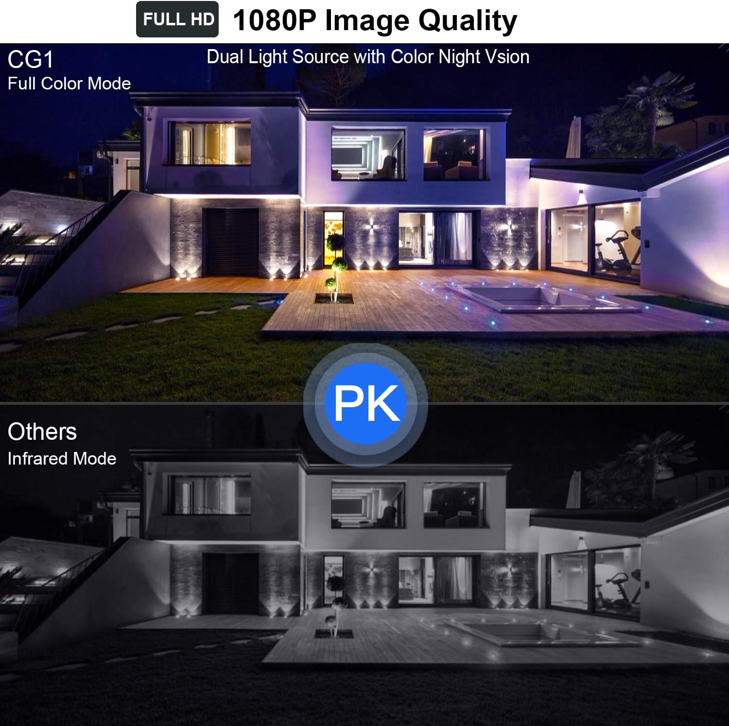 Wireless WiFi Security Camera for Outdoor/Home Battery Powered, 1080P Video/Color Night Vision/AI Motion Detection, Siren Alarm and Spotlight, 2-Way Audio, Waterproof, SD/Cloud (White) : Electronics
