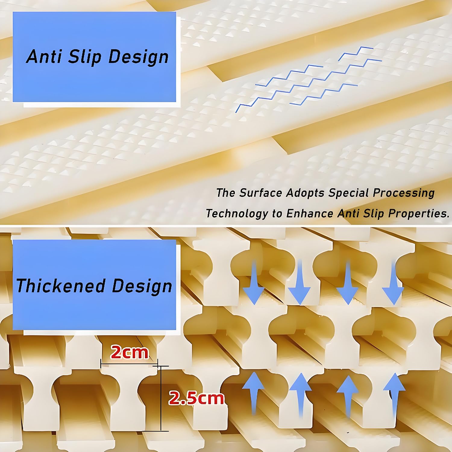 Generico Griglia di Troppo Pieno per Lo Scarico della Piscina - Confezione da 5 Pezzi, 18x100 cm, Copertura Rettangolare in ABS per patii, vialetti e Bordi Piscina, griglia di Scarico Resistente per