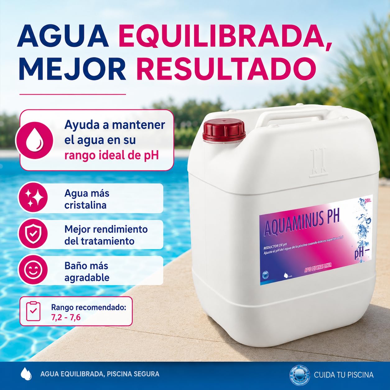 AQUAMINUS PH garrafa 20 litros (25 KG) para Piscinas con clorador salino - Reductor pH del Agua