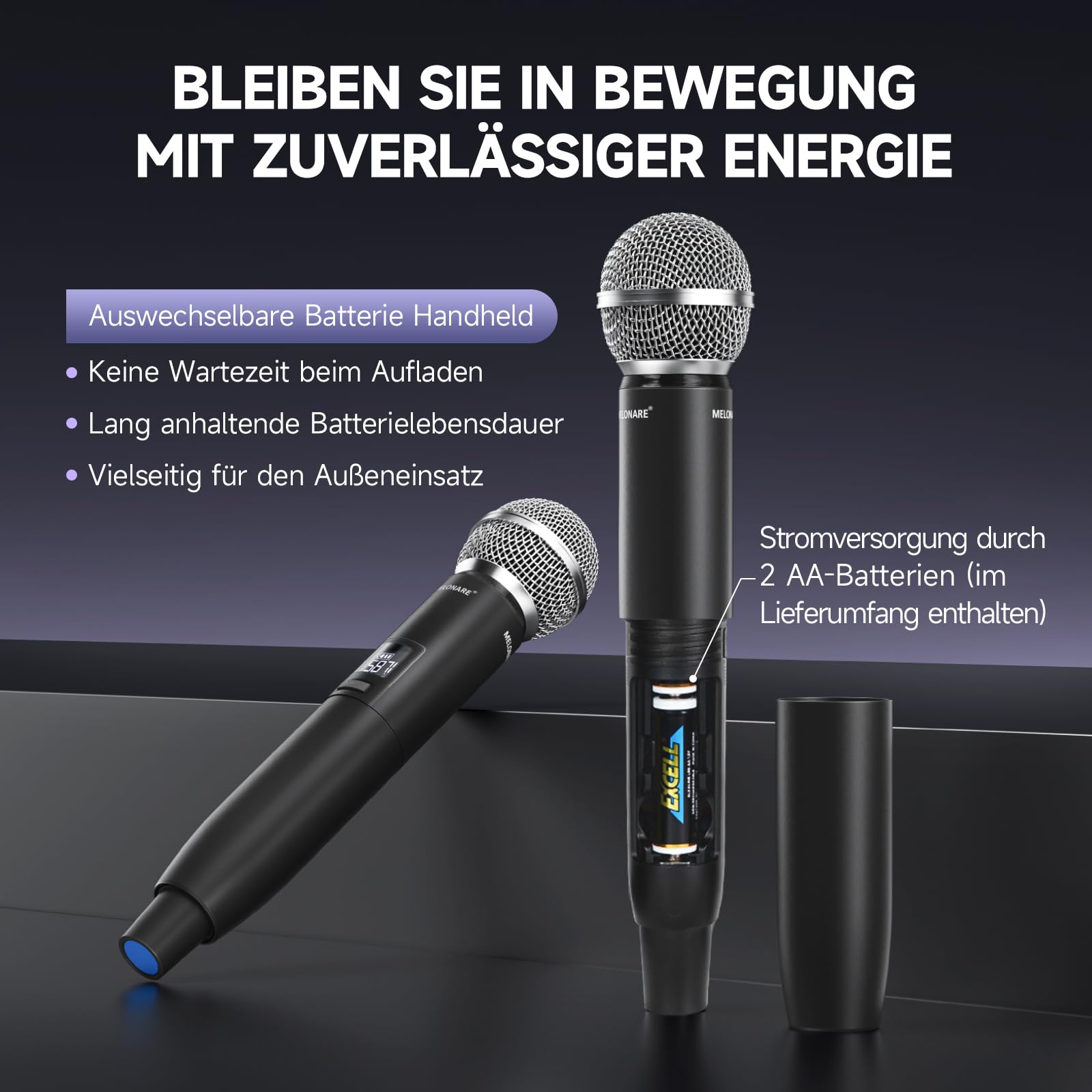 MELONARE Dual UHF Auto-Scan Funkmikrofonsystem MWU-20-2H | 2 Handmikrofone, 2 x 100 Frequenzen, 80 m Reichweite, Gesang, Karaoke, Kirche, DJ