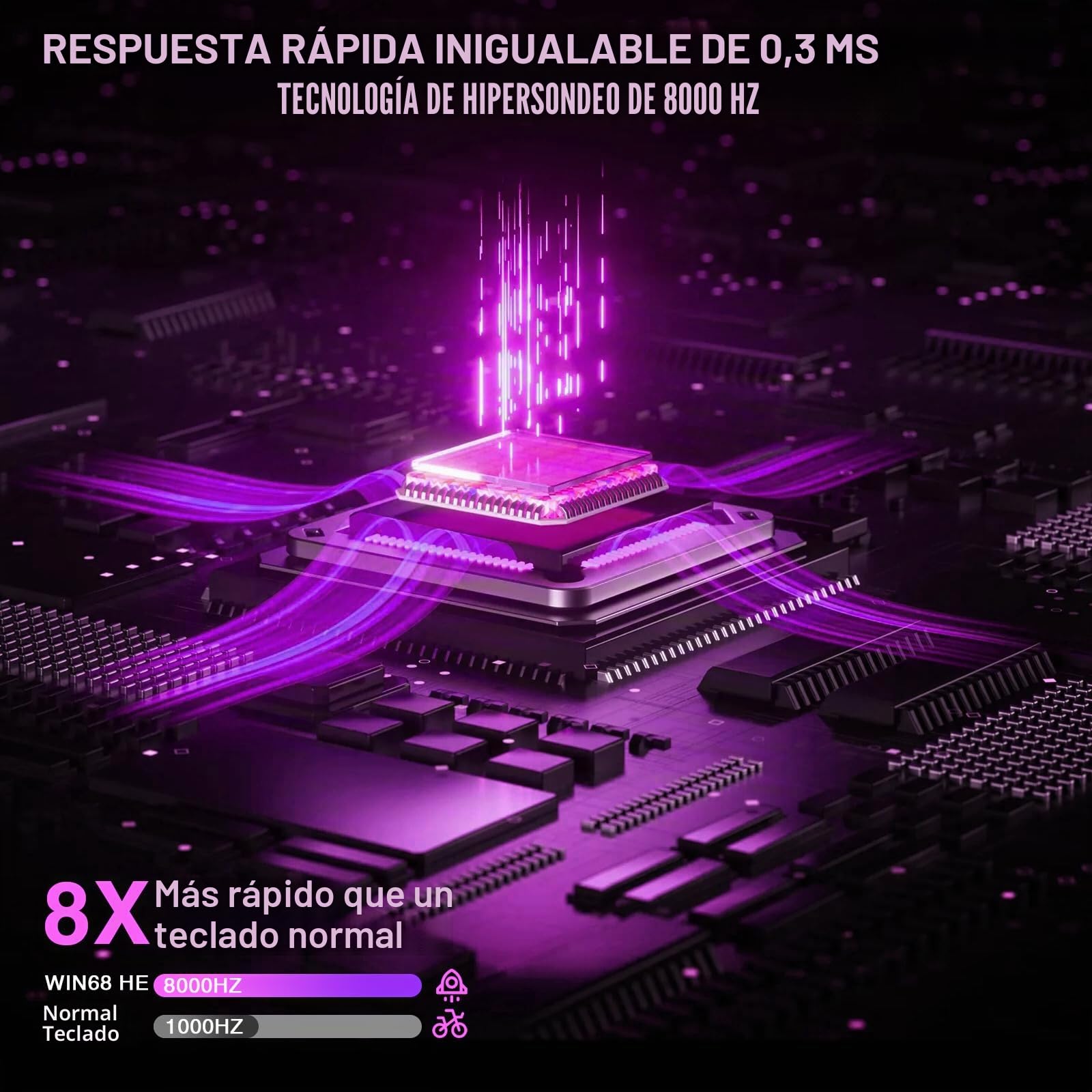 AULA WIN68 HE Teclado mecánico para juegos, interruptor magnético Hall, modo de disparo rápido, tasa de sondeo 8000 Hz, teclado con cable retroiluminado RGB