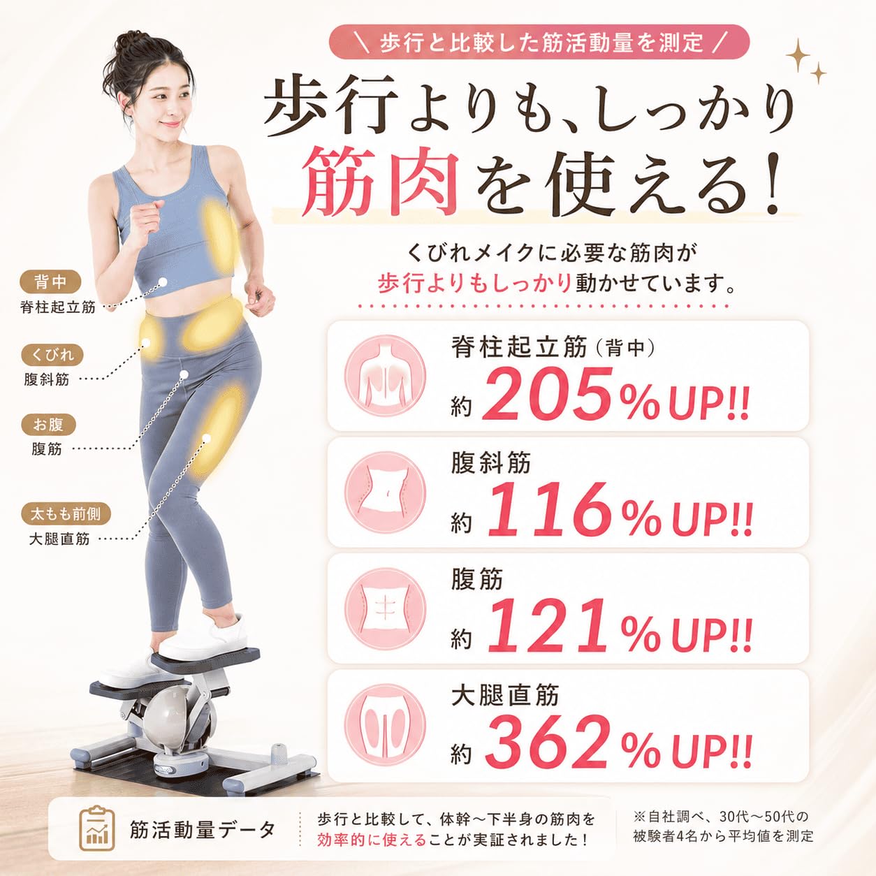 Amazon.co.jp: AEROLIFE DR-3880 AEROLIFE Core Biker, Greige Stepper