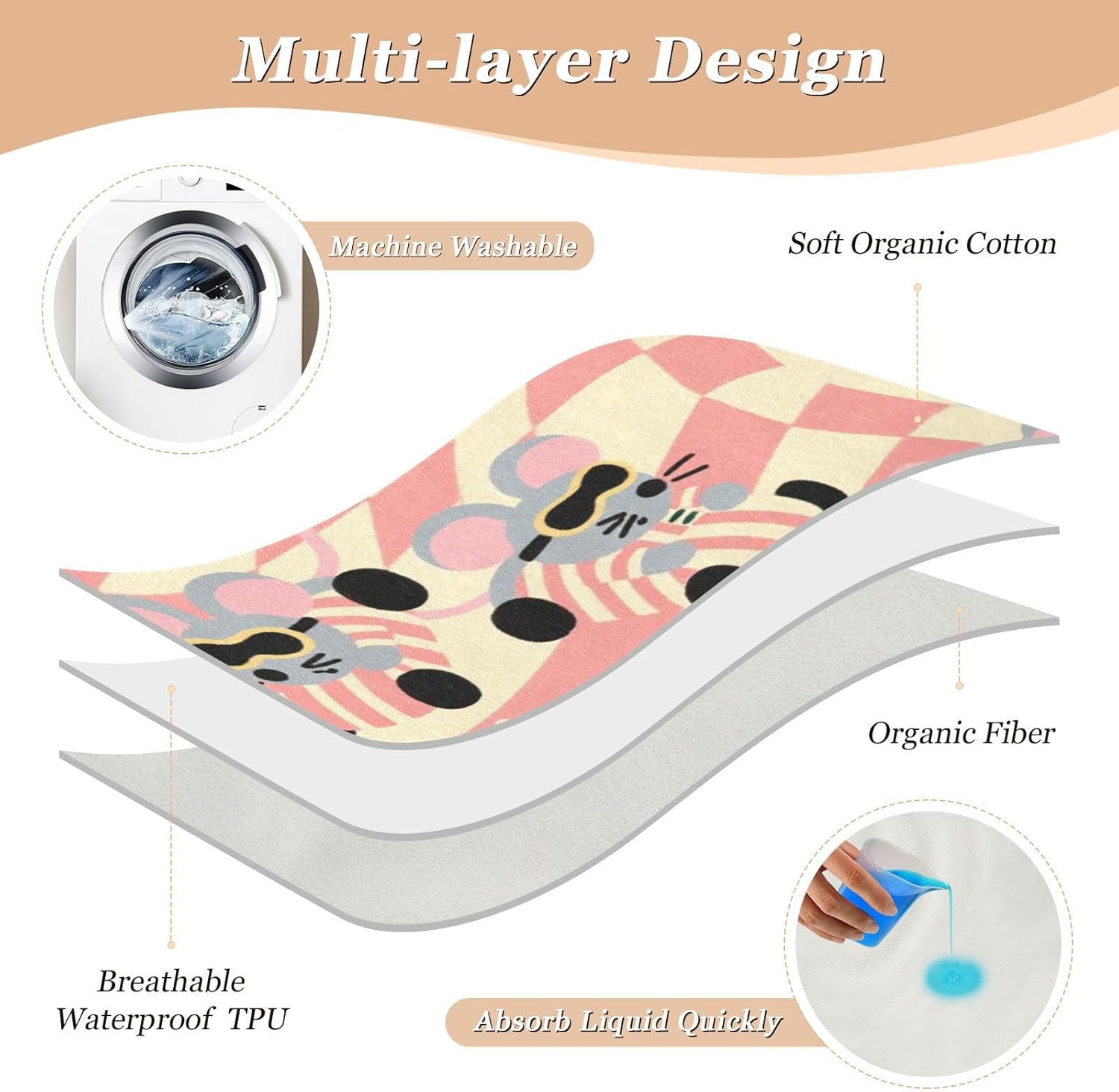 Cartoon Cute Animal Car Plaid Red Extra Large Resuable Toddler Mattress Pads Water Resistant Flat Crib Pads Portable Cradle Mattress for Baby Toddler Children , 52" L x 34" W