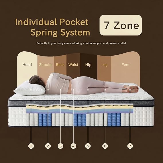 Queen Hybrid Mattress, 12 Inch Medium Firm Mattress with Foam & Individually Wrapped Pocket Springs, Pressure Relief Mattress in a Box