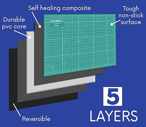 Miniatura 5 de Proartek Drafting PK00009 Modelo GBM3042 Series - Alfombrilla de corte profesional de 30 x 42 pulgadas doble cara verdenegro autorreparable para