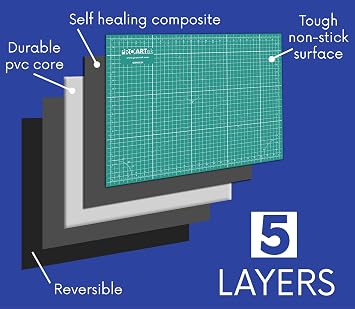 Proartek PK00008 Model GBM2436 Series 24 x 36 Professional Cutting Mat; Double-Sided Green/Black; Self-Healing; For Graphic Arts, Hobbies, Sewing, Scrapbooking, and other Cutting Projects