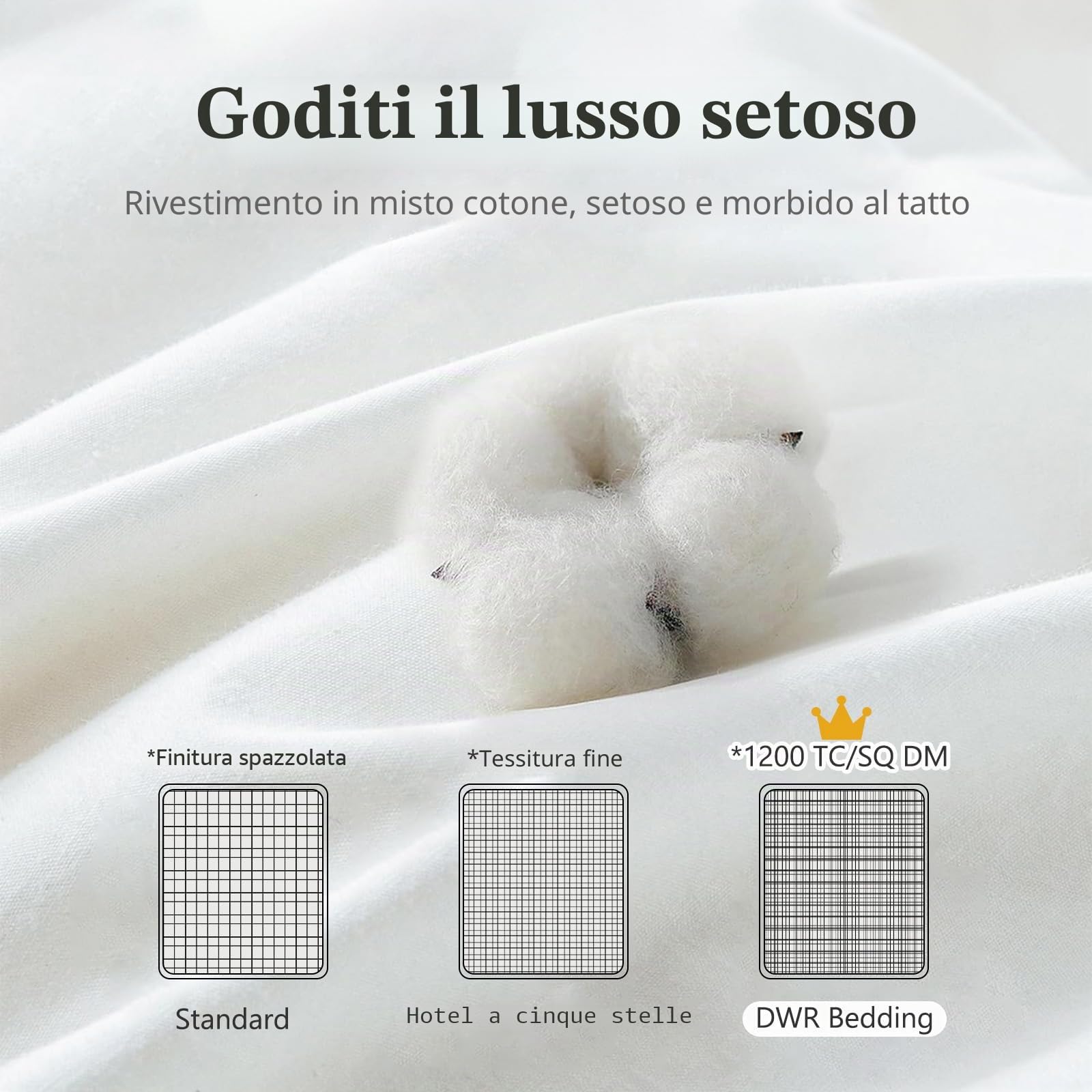 DWR Piumone per tutto l'anno, 155 x 220 cm, piumino d'oca e piume, piumino medio caldo, morbido piumone, certificato Oeko-Tex & RDS per il benessere degli animali (bianco, 850 gr.)