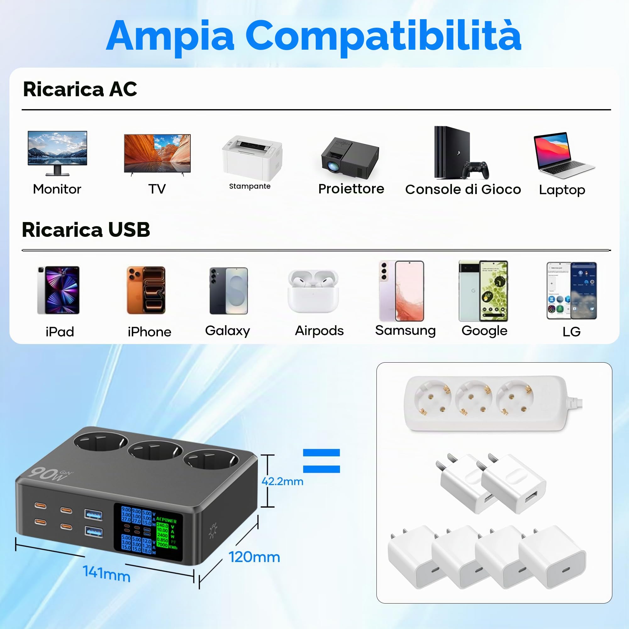 Ciabatta Multipresa con USB C 6 Porte (90W) con Schermo LED | Presa Multipla 2500W, Salvaspazio Ciabatta Elettrica Multipresa con Stazione Ricarica Multiplo Prolunga Elettrica 1.2M, Nero
