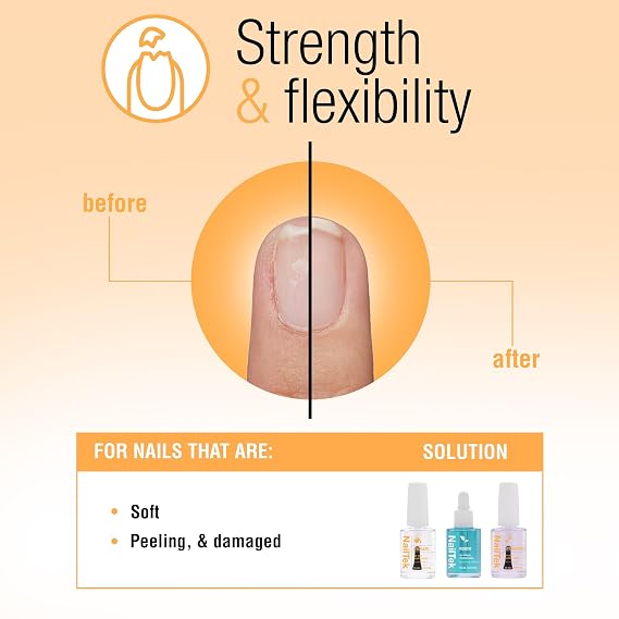 Nail Tek Formula 2 Nail Strengthener Polish Protein-Enriched Repair Treatment for Soft, Peeling & Weak Nails, Restore Nails Strength, 0.5 fl oz