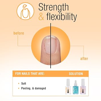 Nail Tek Formula 2 Nail Strengthener Polish Protein-Enriched Repair Treatment for Soft, Peeling & Weak Nails, Restore Nails Strength, 0.5 fl oz