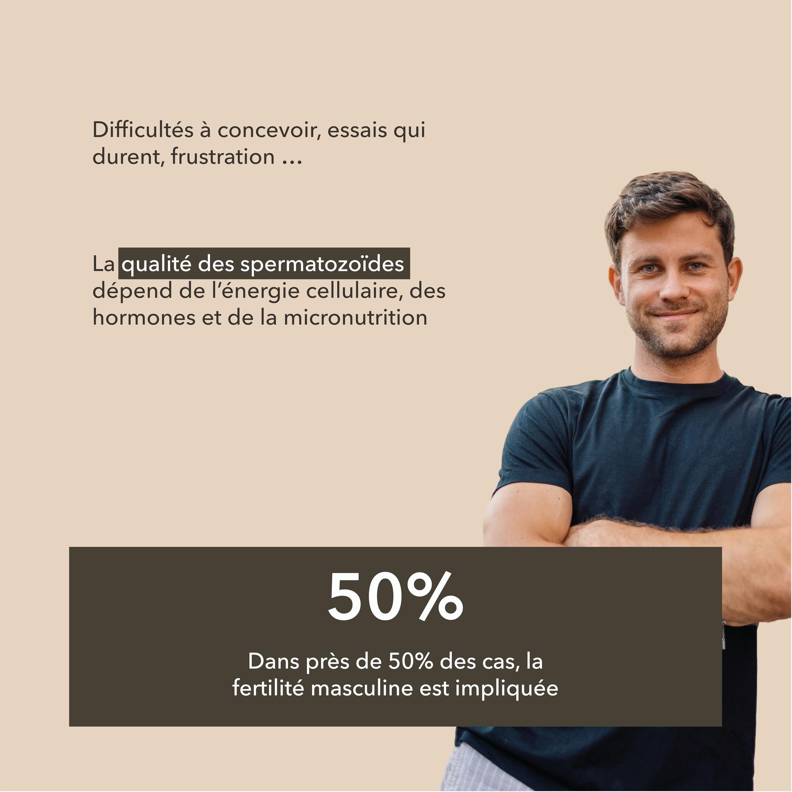IMANE HARMONIE Complément Alimentaire Naturel Fertilité Homme APOLLON - Qualité Sperme & Testostérone - Ashwagandha Zinc Coenzyme Q10 - Cure 90 Jours - 90 Gélules