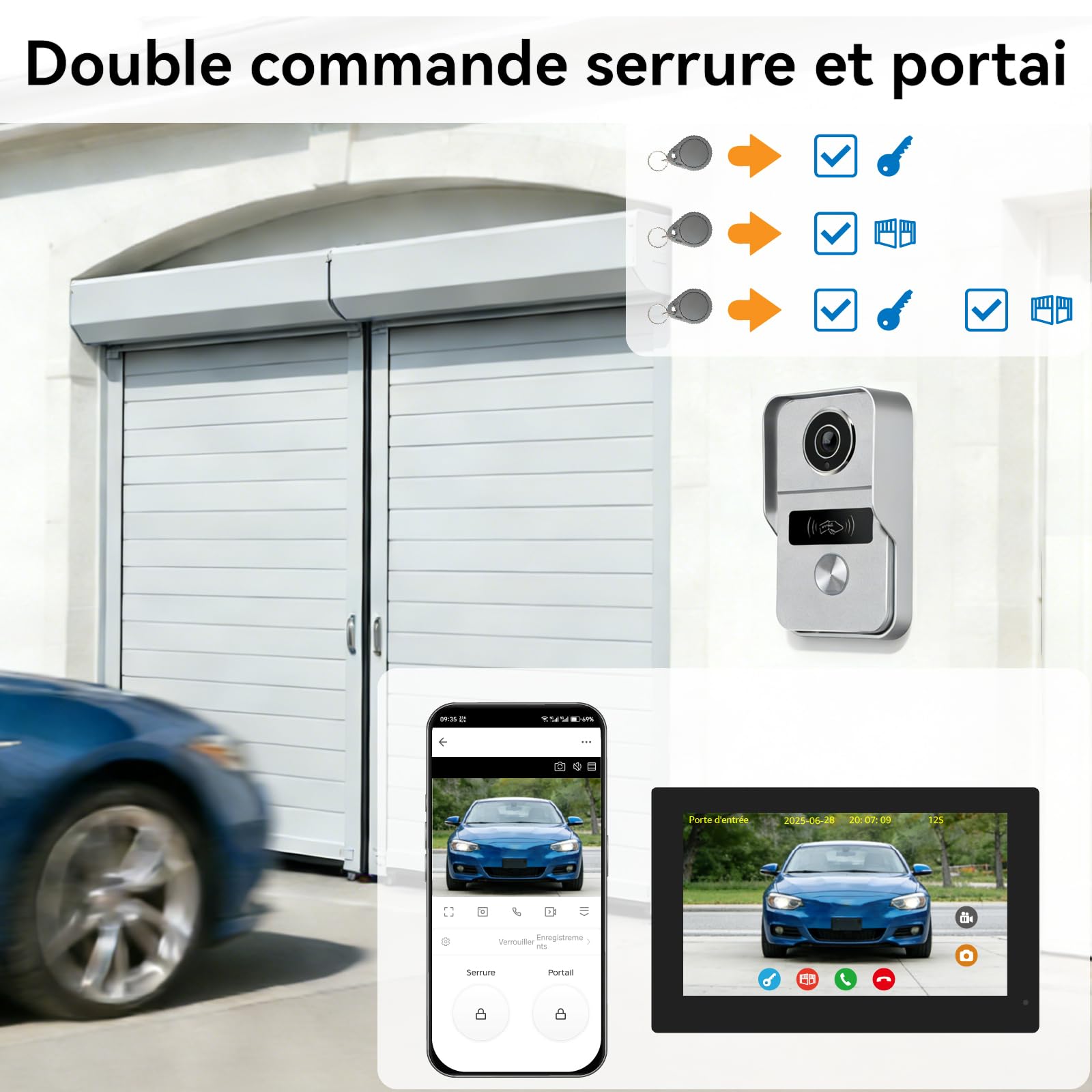 2 Fils Kit Visiophone Connecté Interphone Vidéo, Sonnette vidéo avec Caméra et Ecran Tactile Couleur 7", Déverrouillage de porte/portail à distance,Détection de Personne et Audio Bidirectionnel