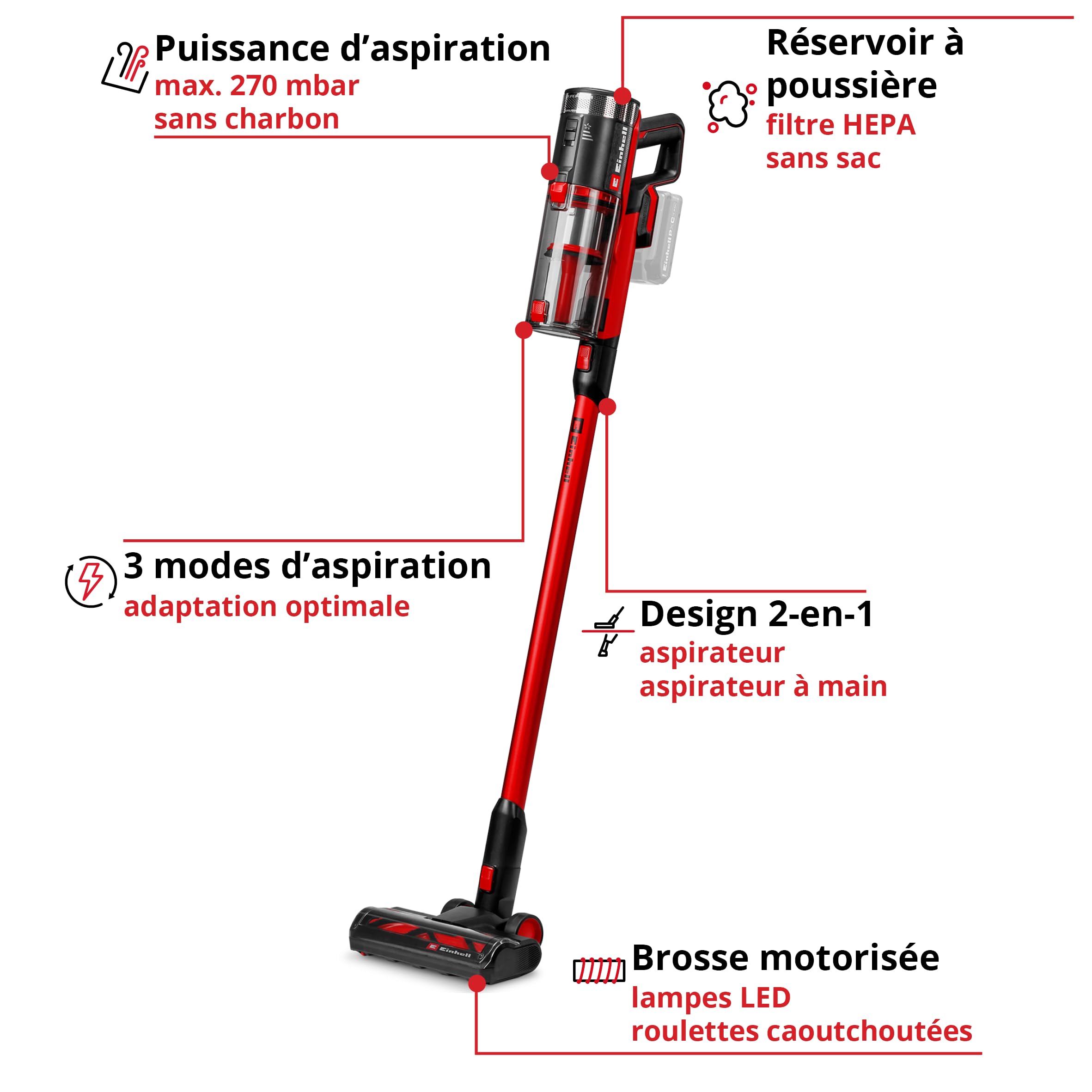 Einhell TE-SV 18/270 Li BL-Solo Aspirateur-balai sans fil 18 V 270 mbar sans charbon sans sac 3 modes de puissance système de filtration triple