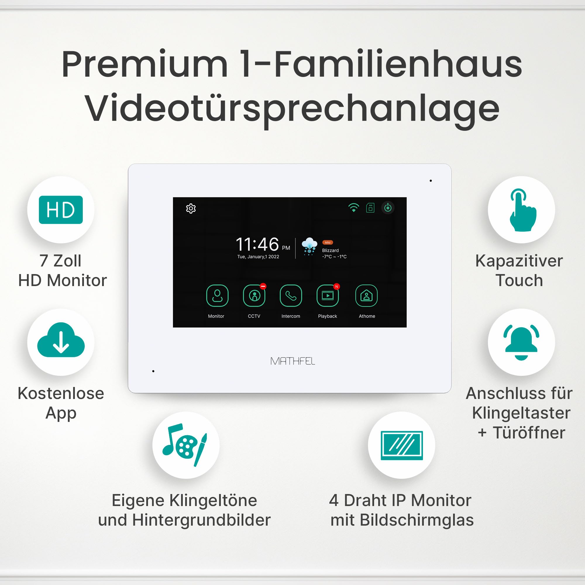MATHFEL 4 Draht Bus IP Video Türsprechanlage 170 Grad Kamera, Außenstation in Edelstahl, Full HD Auflösung (1x Monitor mit WLAN)