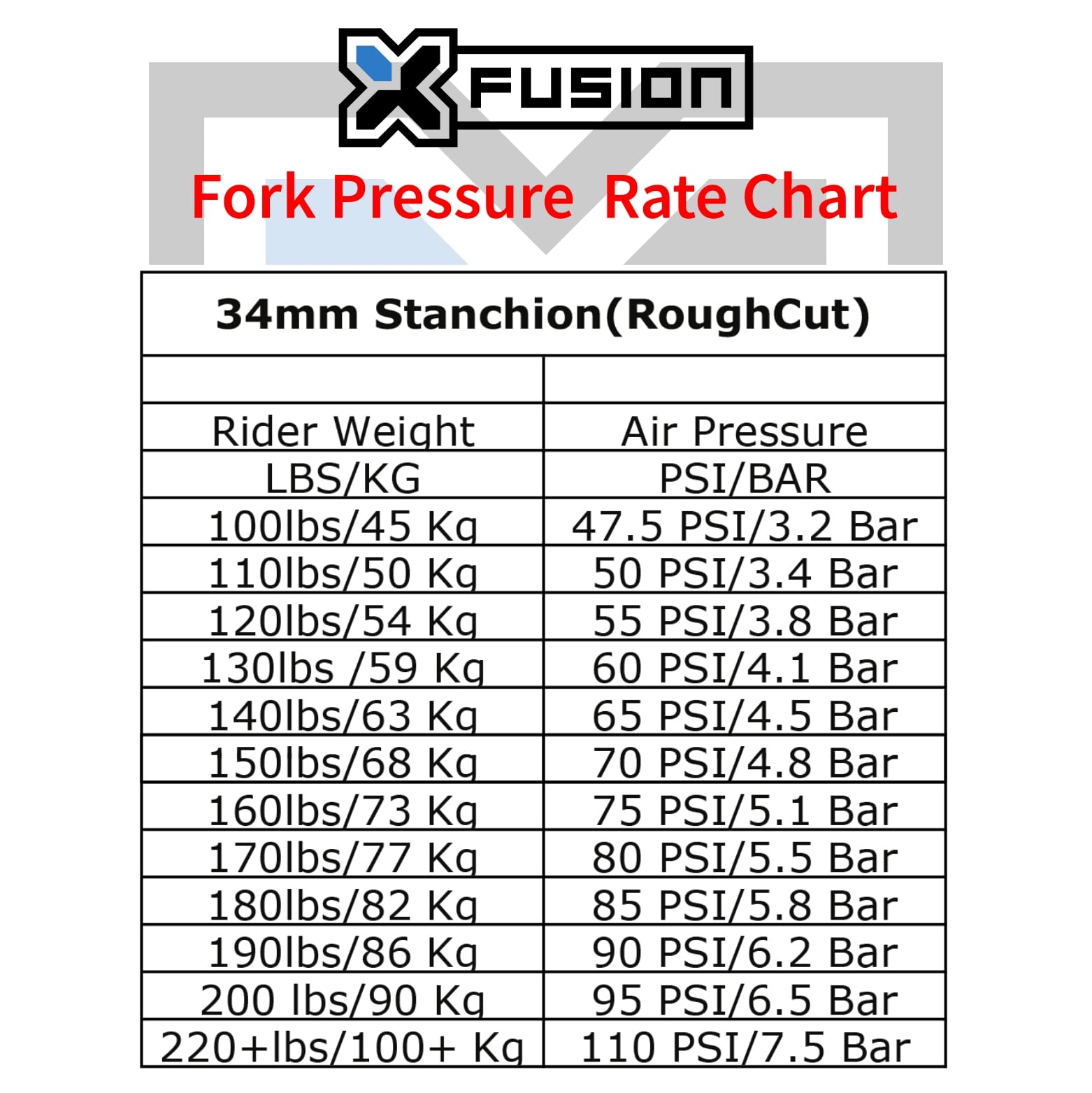 Amazon.com : XFUSION Sweep Boost HLR MTB Air Suspension Fork,27.5
