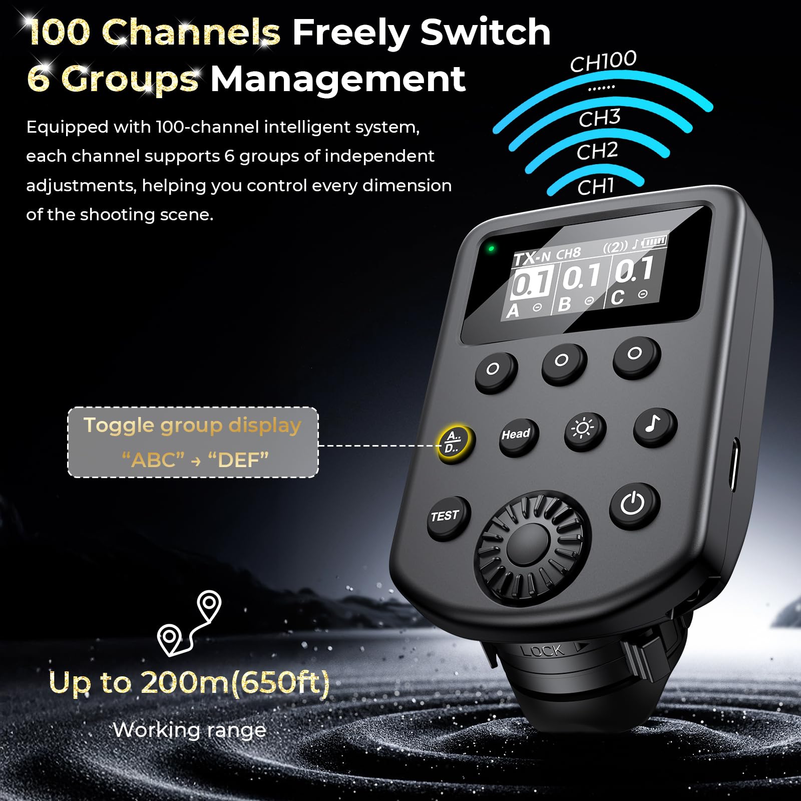 AODELAN Trigger flash wireless compatibile con Profoto Air1 e Air2, per Canon, per Sony, per Nikon, per Olympus, per fotocamere Fujifilm 650FT Telecomando 100 canali 6 gruppi, sostituisce Connect Pro