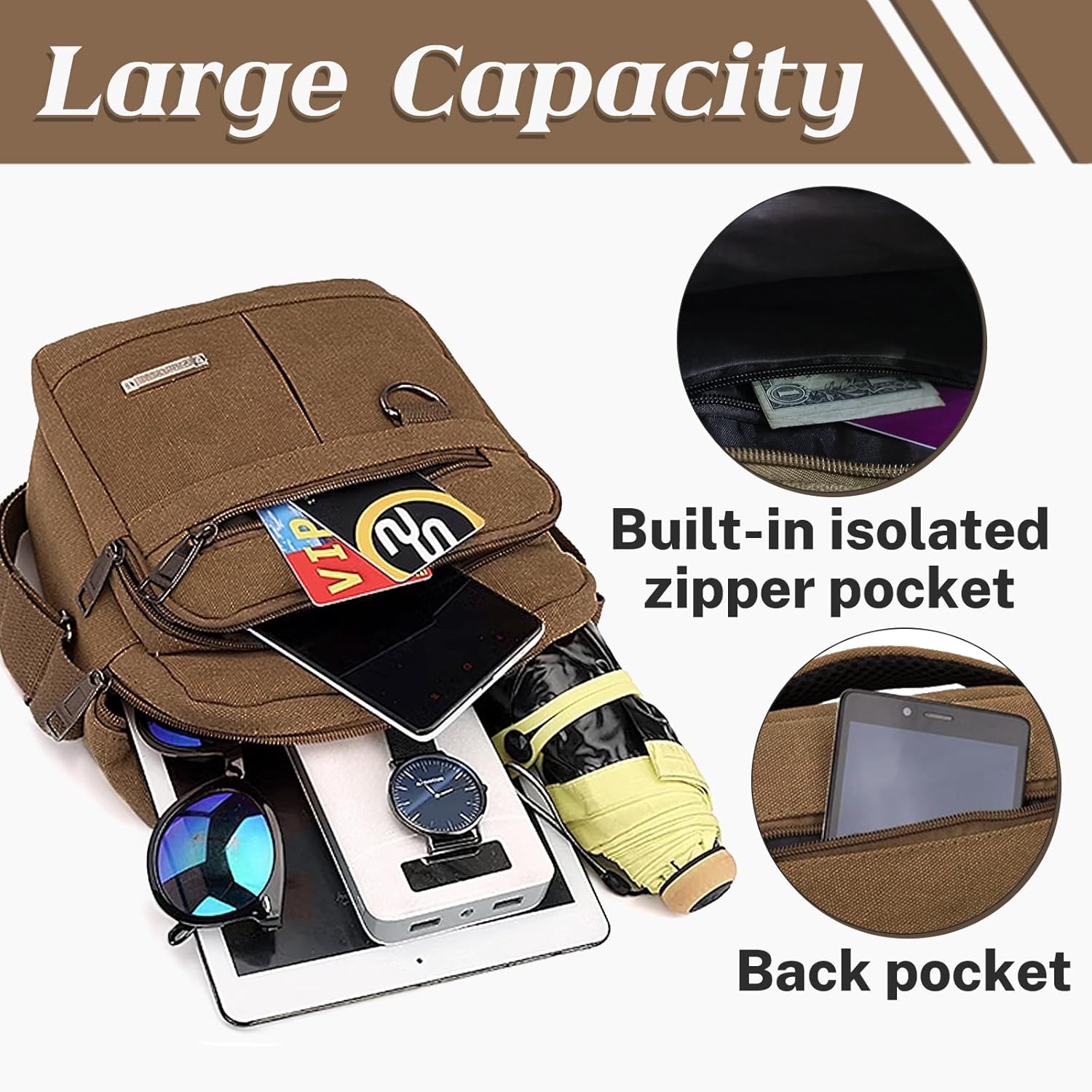 Mens Crossbody Bag, Canvas Messenger Bag for Men, Vintage Shoulder Bag with Adjustable Strap and Handle - Image 5