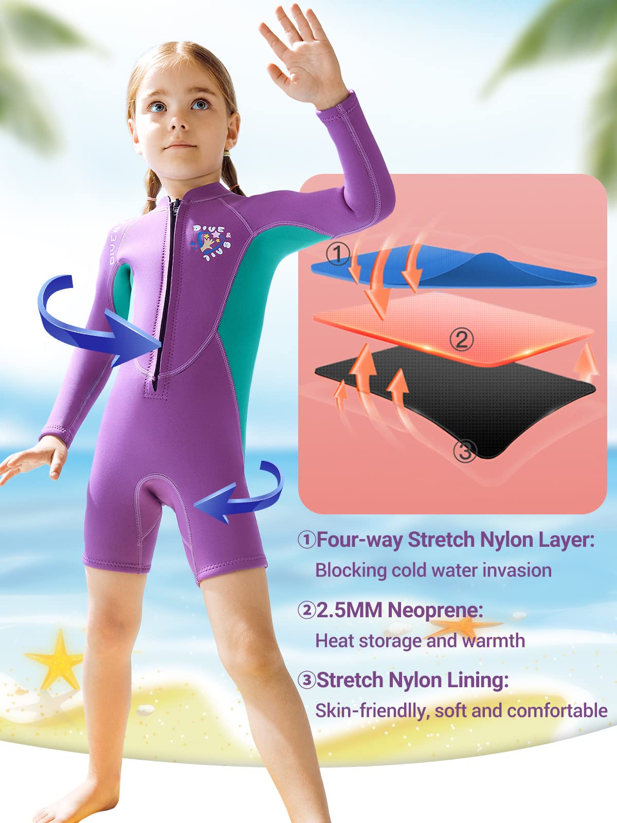 Summshall Neopreenpak voor kinderen, jongeren, 2,5 mm, neopreen, kinderen, lang verwarmend neopreen, thermische zonwering, stretch badpak voor meisjes en jongens, voor watersport
