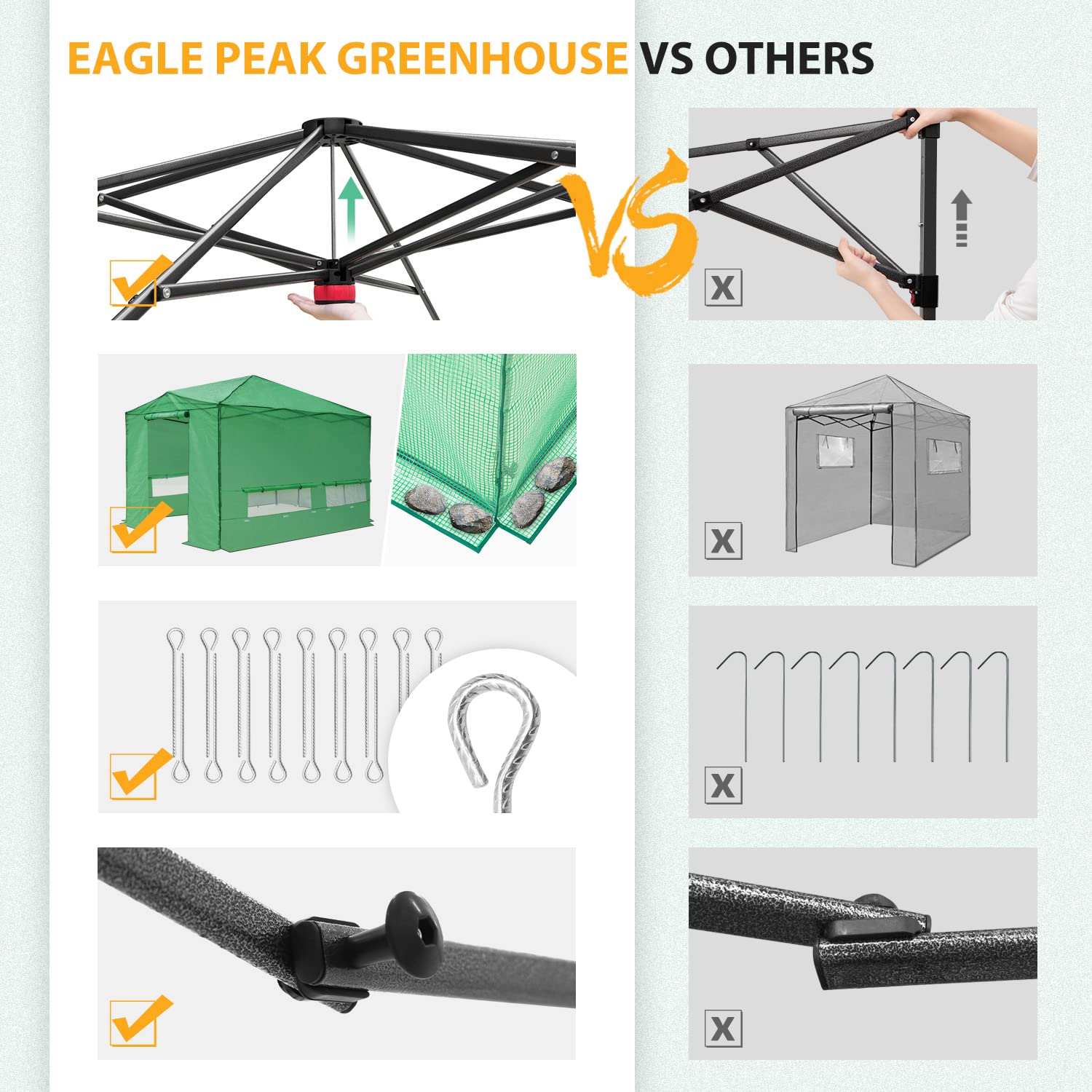 EAGLE PEAK 12x8 Portable Large Walk-in Instant Greenhouse with Support Pole, Pop-up Easy Setup Outdoor Plant Gardening Green House Canopy, Front and Back Roll-Up Doors and Side Windows, Green
