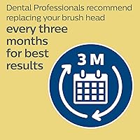 Vista 6 de Philips Sonicare, 2 cabezales de cepillo, mango, BH1022/02