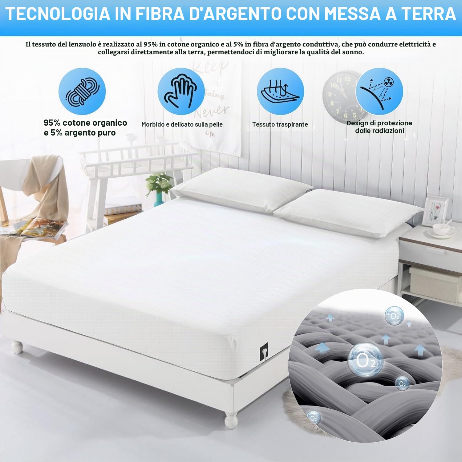 Lenzuolo di messa a terra conduttivo, Grounding Bed Sheet, Tappetino da terra secondo la norma UE, con 5% fibra d'argento e 95% cotone biologico, per Sonno Migliore Recupero Energetico (180x200cm)