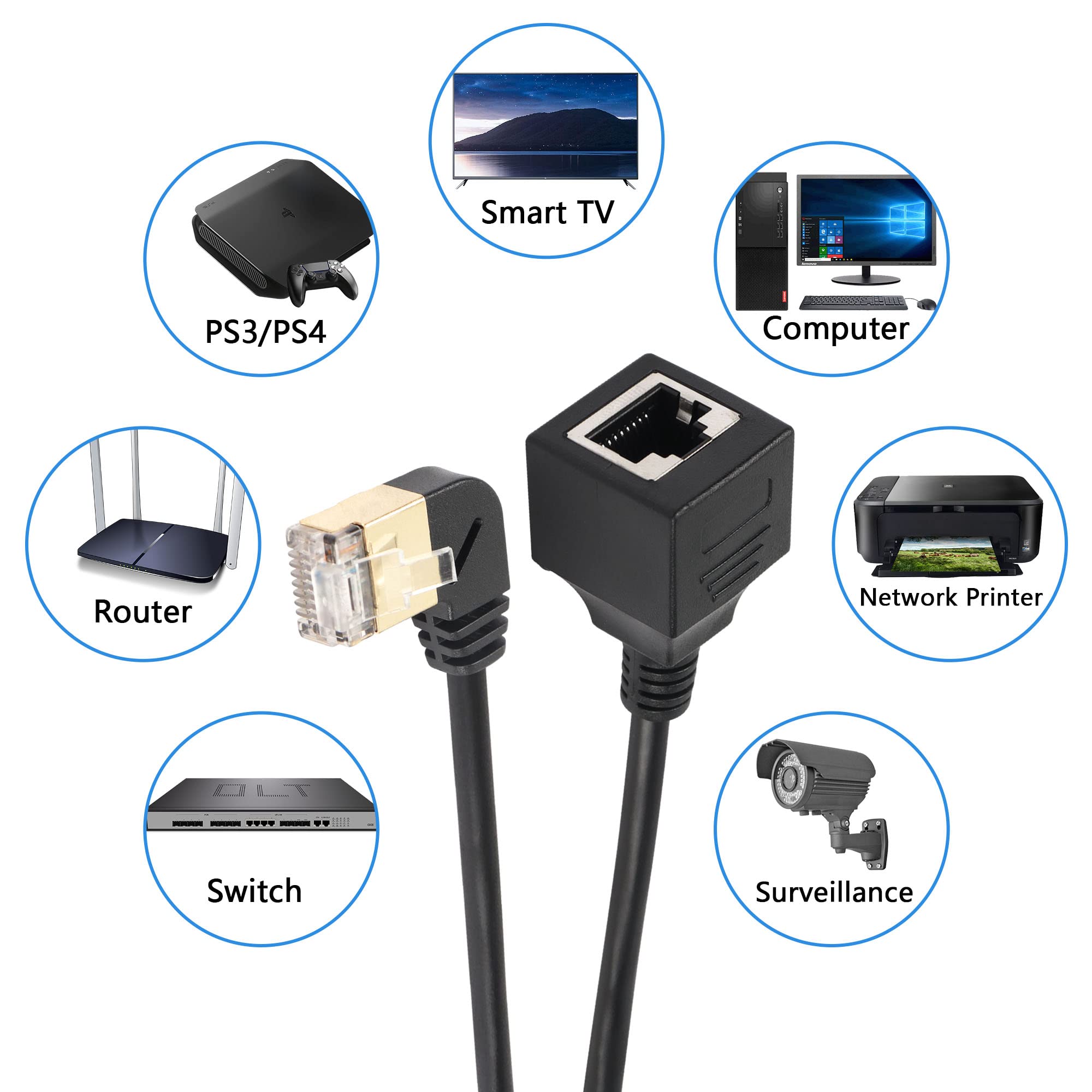 SinLoon Câble Adaptateur Ethernet RJ45, Adaptateur Répartiteur RJ45 Mâle Vers Câble Adaptateur