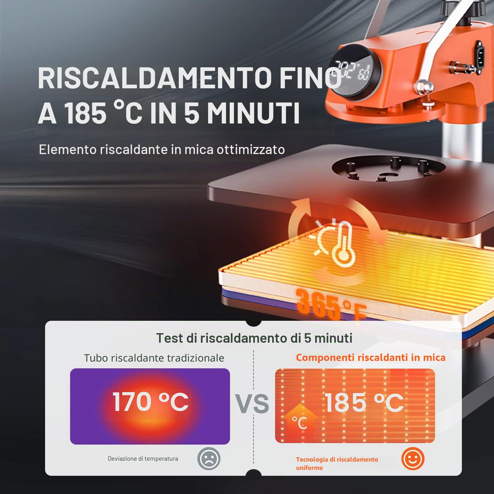 VEVOR Pressa di Calore Oscillante Multifunzione 42 x 40 x 39 cm Macchina per Sublimazione 6 in 1 Pressa di Calore con Testata a 360° per Magliette/Cappelli/Tazze/Progetti di Trasferimento di Calore
