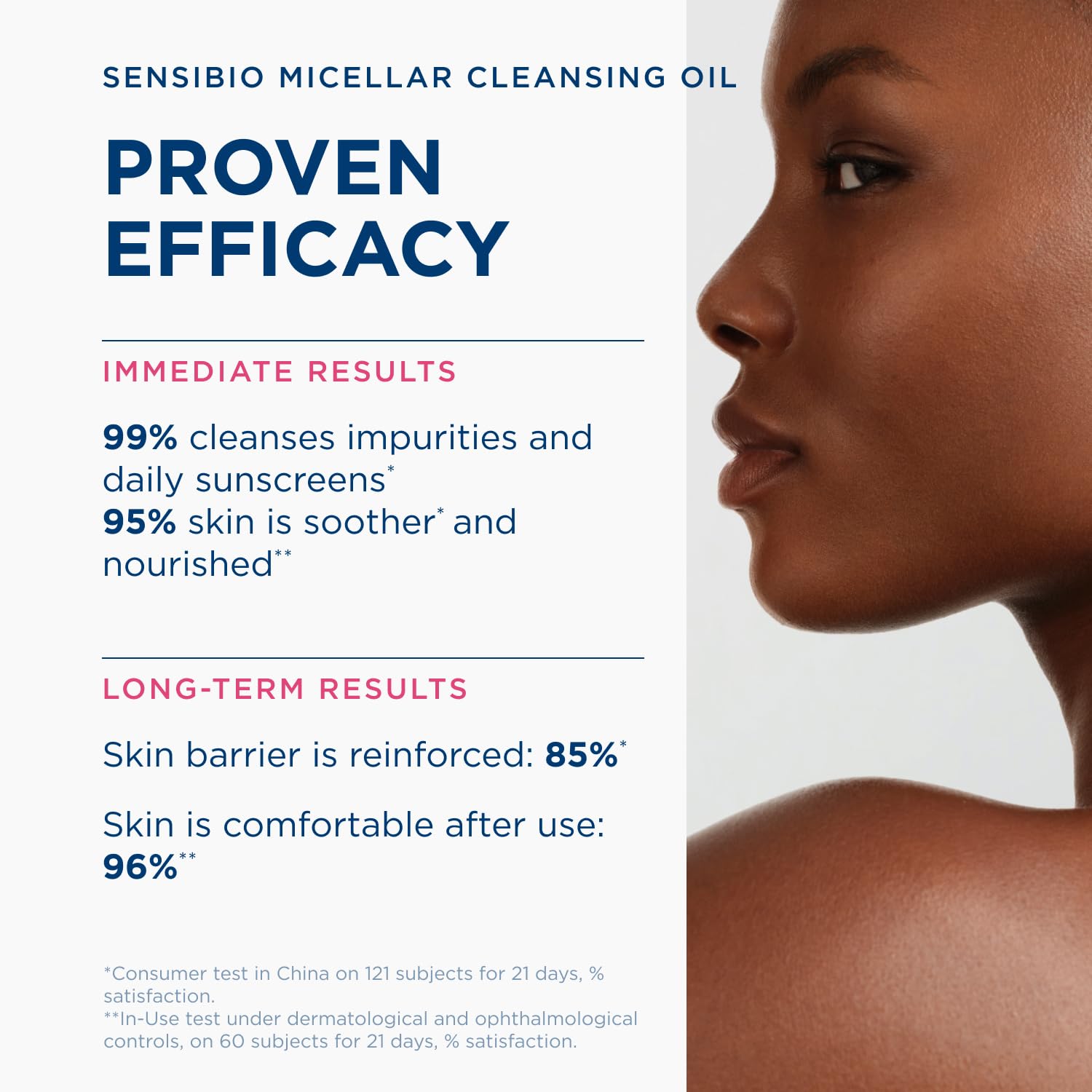 BIODERMA Sensibio Olio Micellare - Deterge, Strucca, Lenisce - Rimuove il Trucco Waterproof da Occhi e Labbra - Pelle Sensibile - Flacone a Pompa 150 ml