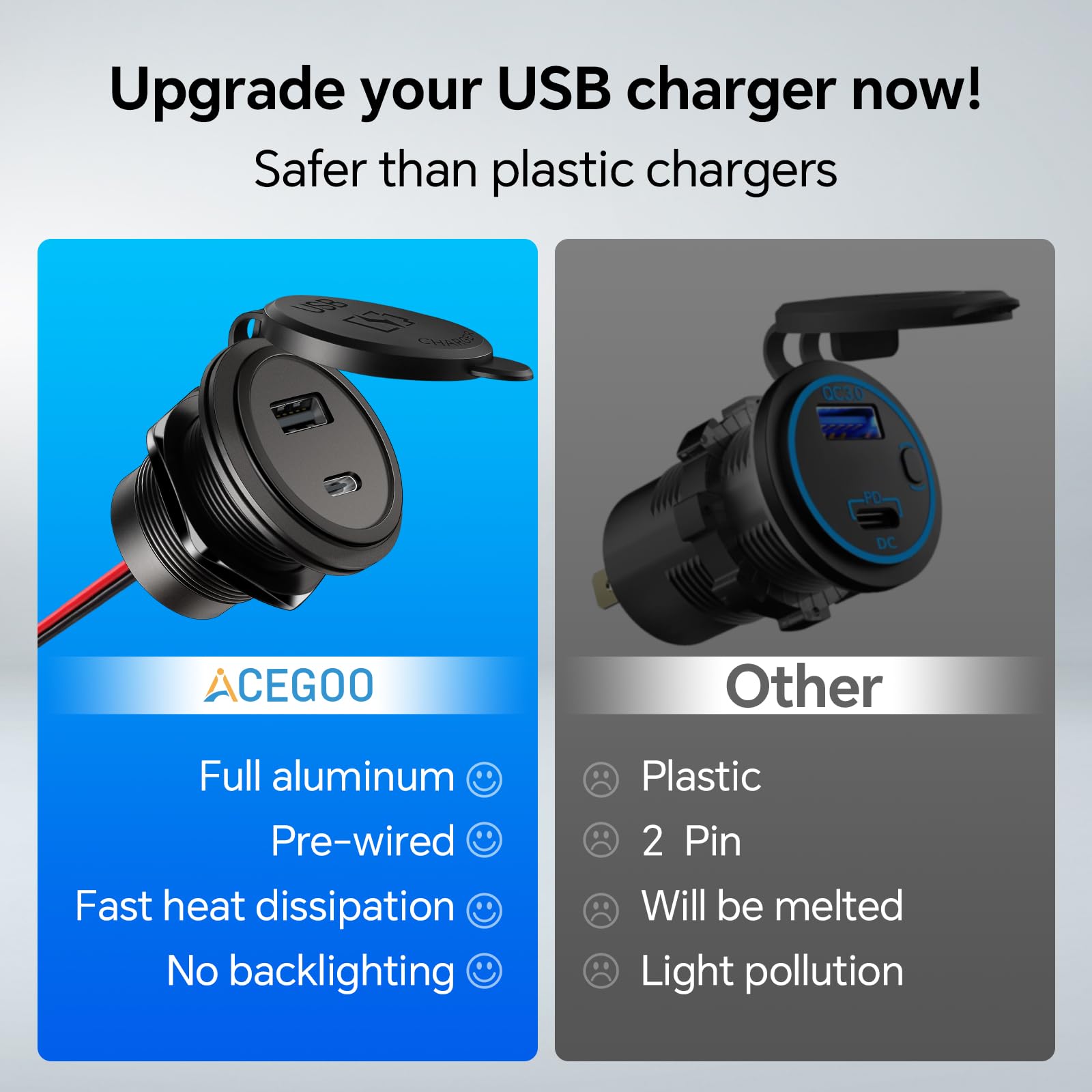 acegoo 12 V USB gniazdo do przyczepy kempingowej, gniazdo USB, 30 W PD3.0 & 18 W QC3.0 W pełni aluminiowa wodoodporna ładowarka, szybkie ładowanie do kampera, łodzi, autobusu, samochodu, ciężarówki