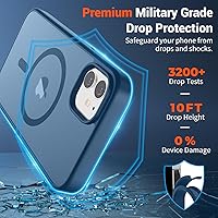 Vista 562 de SUPFINE Funda magnética para iPhone 11 (compatible con MagSafe) (protección contra caídas de grado militar), translúcida mate a prueba de golpes