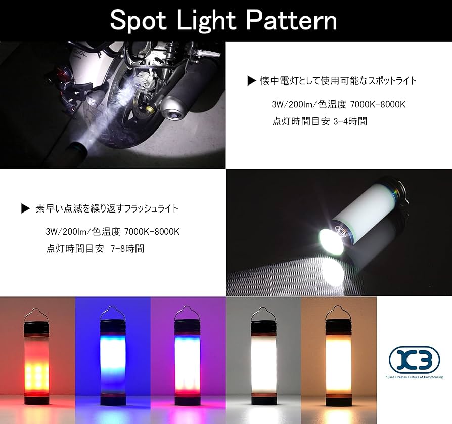 Amazon.co.jp: キジマ(Kijima) K3 バイクパーツ マルチ