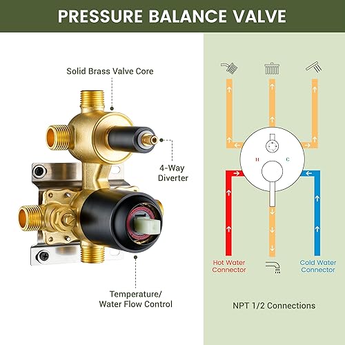 Miniatura 4 de CASAINC Kit de válvula de ducha y molduras, cabezal de ducha de lluvia redondo de 10 pulgadas con sistema de ducha montado en la pared (negro mate)