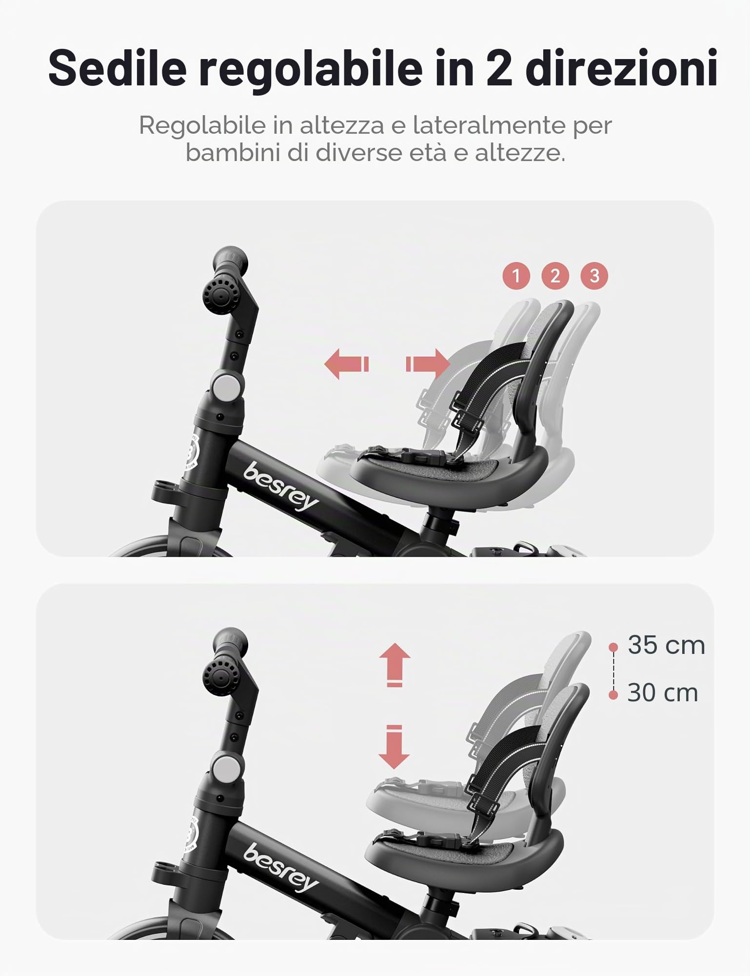 besrey Triciclo per Bambini 4 in 1, Bici Senza Pedali da 1 a 3 Anni, Nero