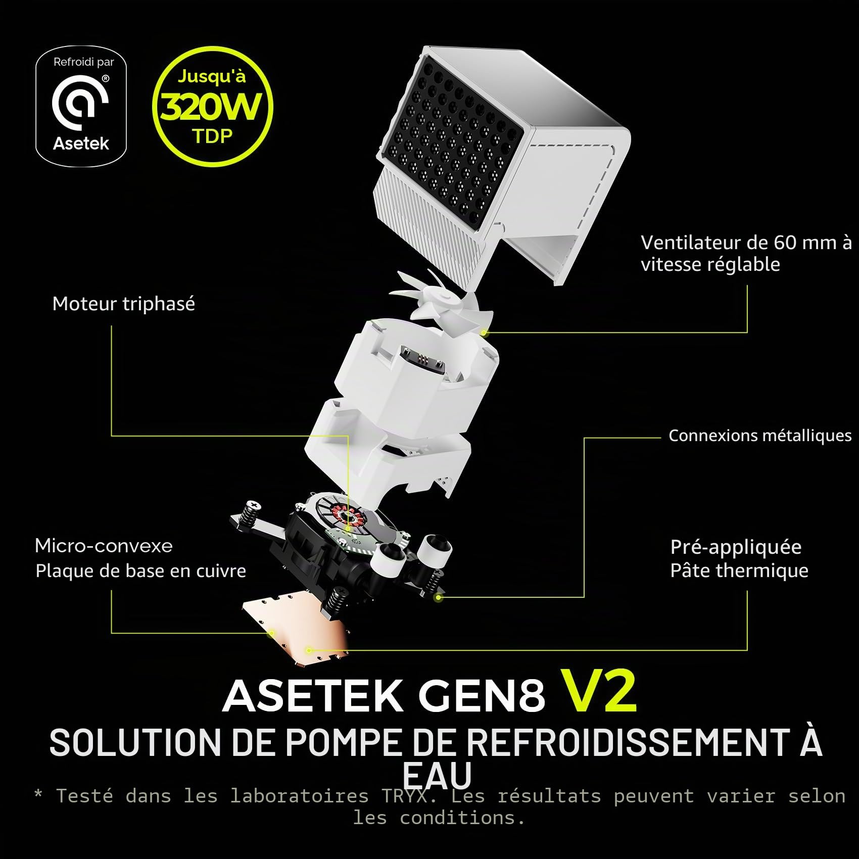 Tryx Panorama 360 Argb White All In One Cpu Cooler - 360mm