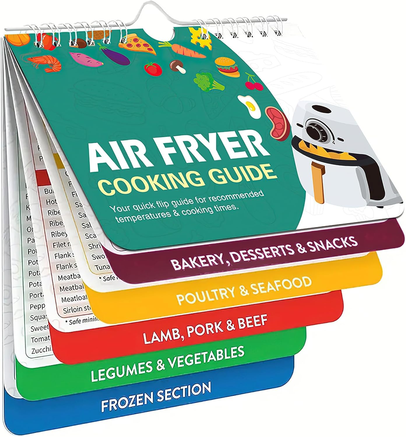 Air Fryer Cheat Sheet Quick & Easy Cooking Guide, Air Fryer