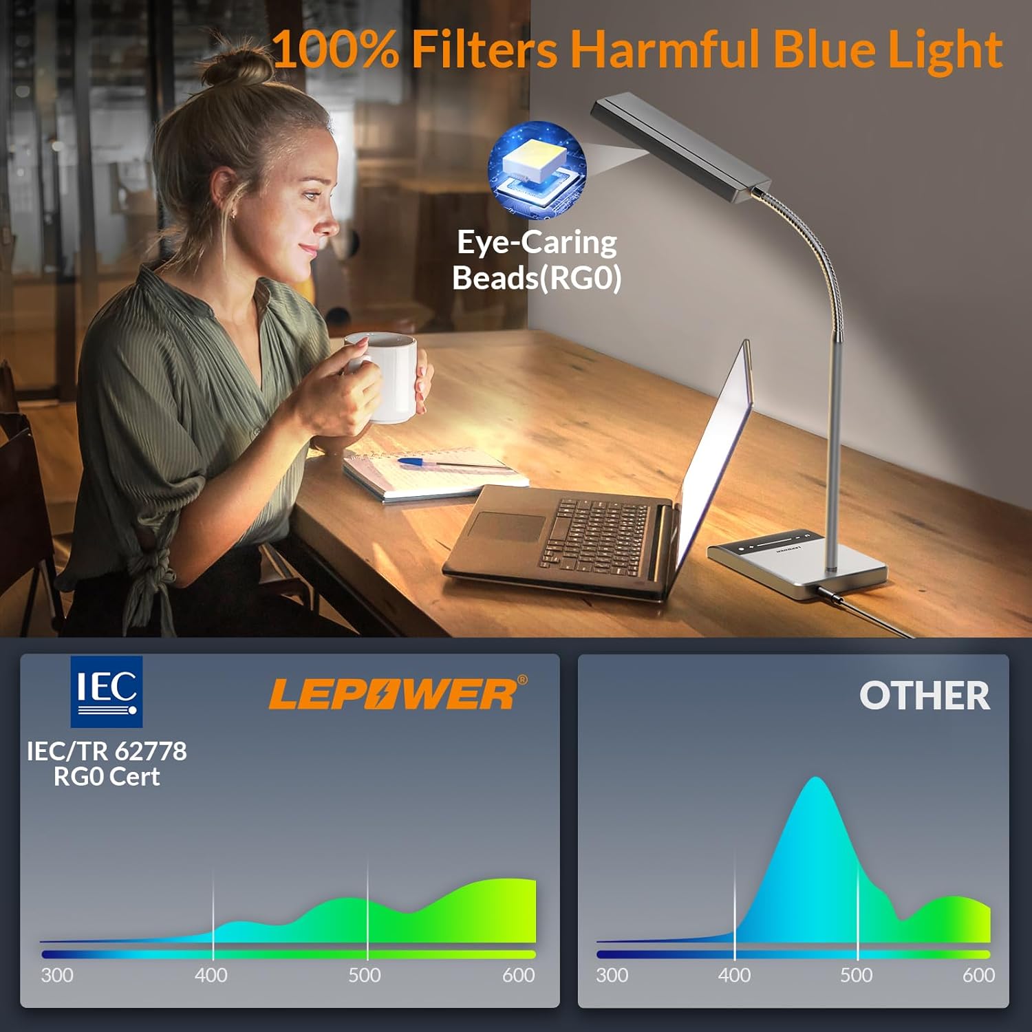 promotion gift for friend LEPOWER desk lamp features 50 lighting modes