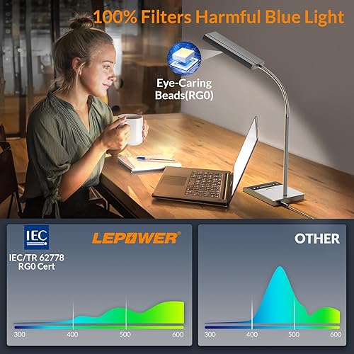 Miniatura 2 de LEPOWER Lámpara de escritorio, 800LM LED para oficina en casa, lectura de 12 W para escritorio, luz para cuidado de los ojos, lámpara de cuello de