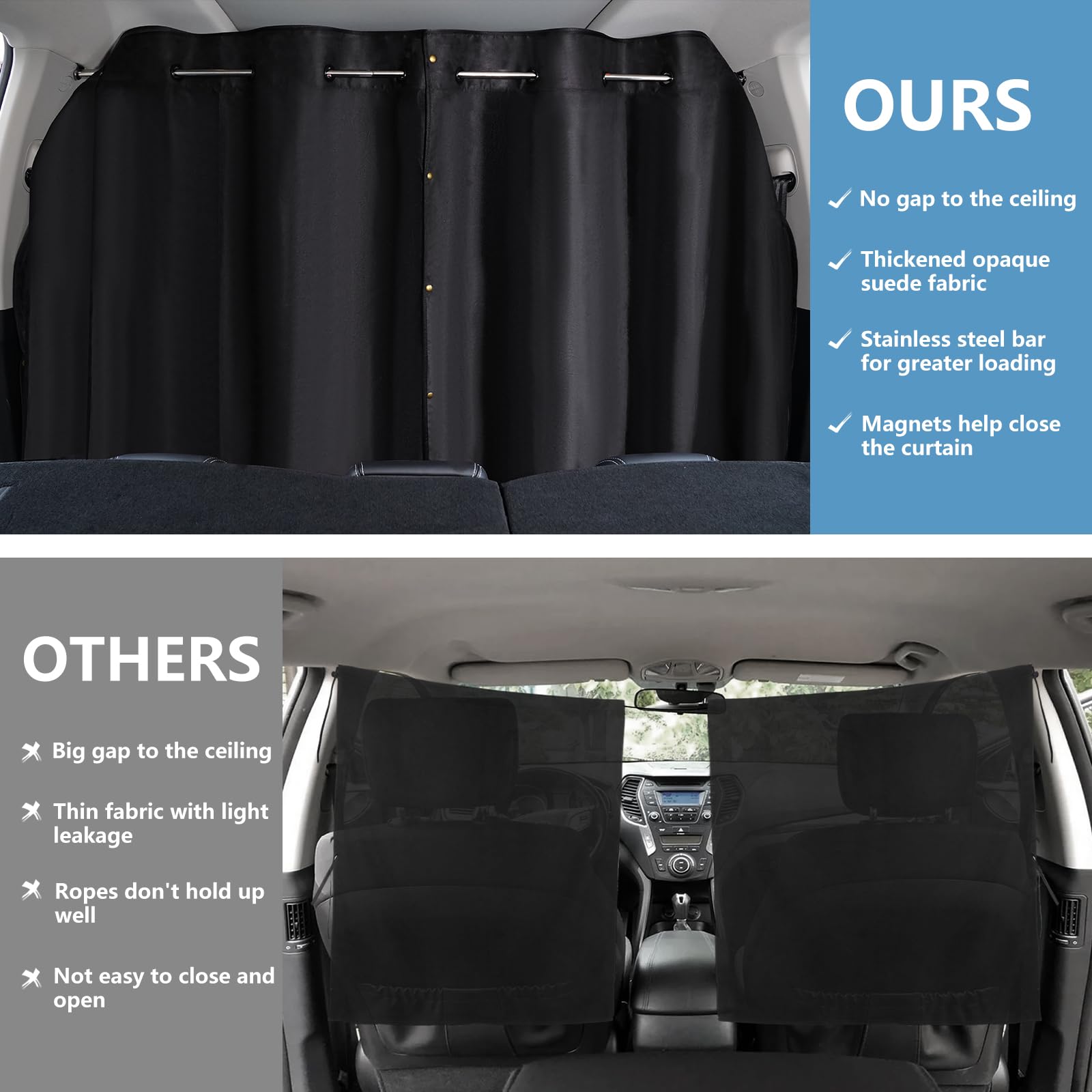 ZATOOTO Tenda Divisoria Auto 100 x 160 cm Tessuto Scamosciato Oscurante Protezione Solare Camper