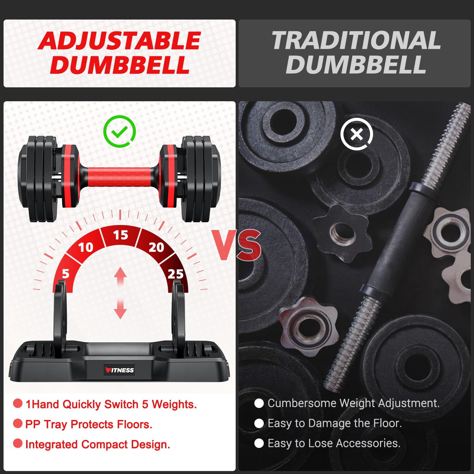 Adjustable Dumbbells Set of 2, 1 Hand Adjustable Weights Dumbbells Set, 5 in 1/10 in 1 Free Dumbbell with Anti-Slip Texture Handle, Weight Set For Home Gym Suit both Men and Women
